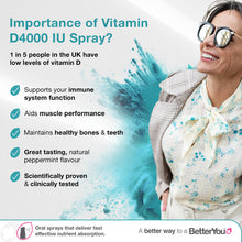 تحميل الصورة إلى عارض المعرض، BetterYou Vitamin D 4000 IU Oral Spray 3 Packs