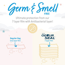 Load image into Gallery viewer, Angelcare Refill Cassettes 6Pk