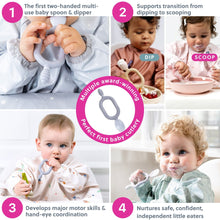 Load image into Gallery viewer, Bibado Dippit Baby Spoon Mist 2 Pack