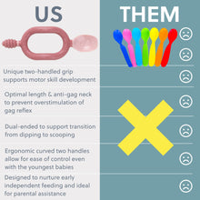 Carica l'immagine nel visualizzatore di Gallery, Bibado Dippit Baby Spoon Blush 2-Pack: Ergonomic Design, Easy Weaning