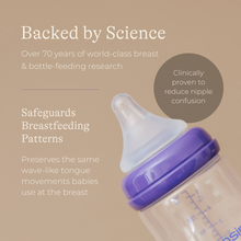 Carica l'immagine nel visualizzatore di Gallery, Lansinoh Feeding Bottle 330ml x2