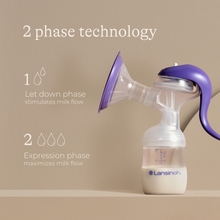Load image into Gallery viewer, Lansinoh Manual Breast Pump
