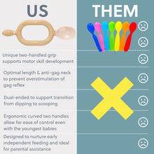 Carica l'immagine nel visualizzatore di Gallery, Bibado Dippit Baby Spoon Fawn 2-Pack: Self-Feeding Utensil for Babies
