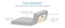 Load image into Gallery viewer, DK Fitted Cot Bed Sheet White 140 x 70cm

