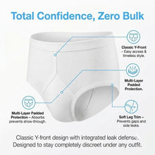 Load image into Gallery viewer, Mens Y Fronts Cotton Incontinence Pants Built in Waterproof Pad White
